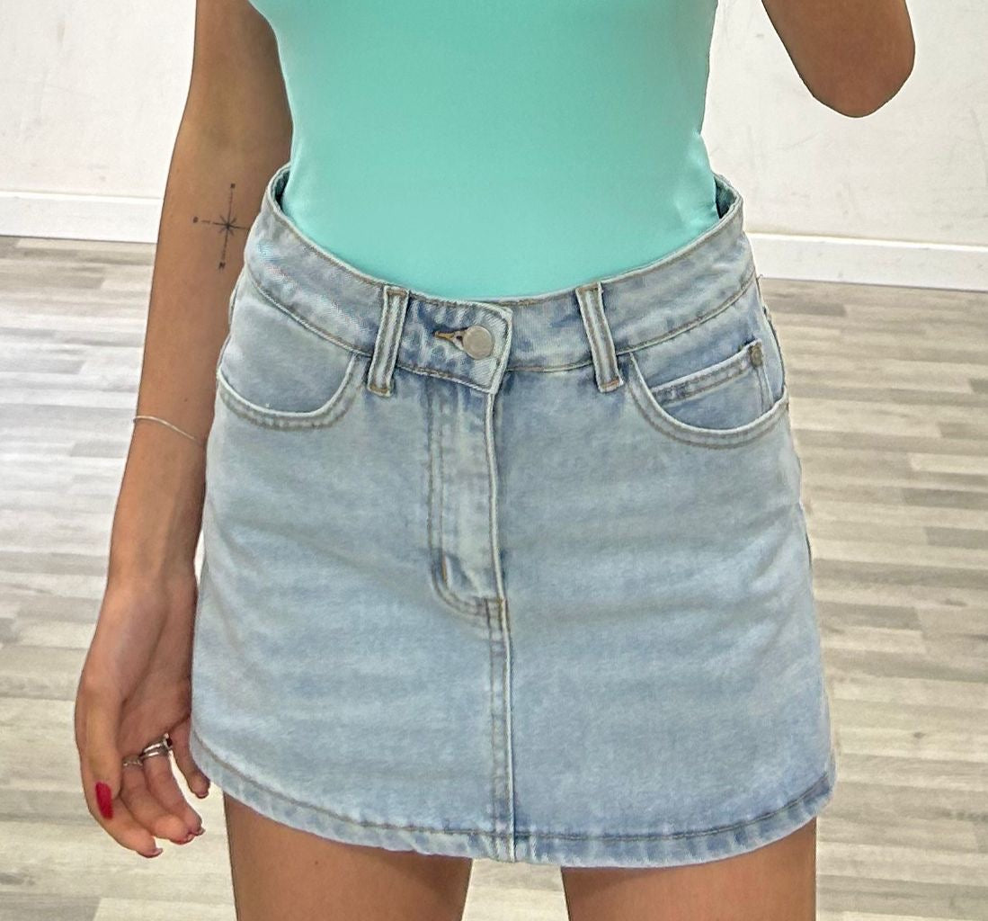 gonna short